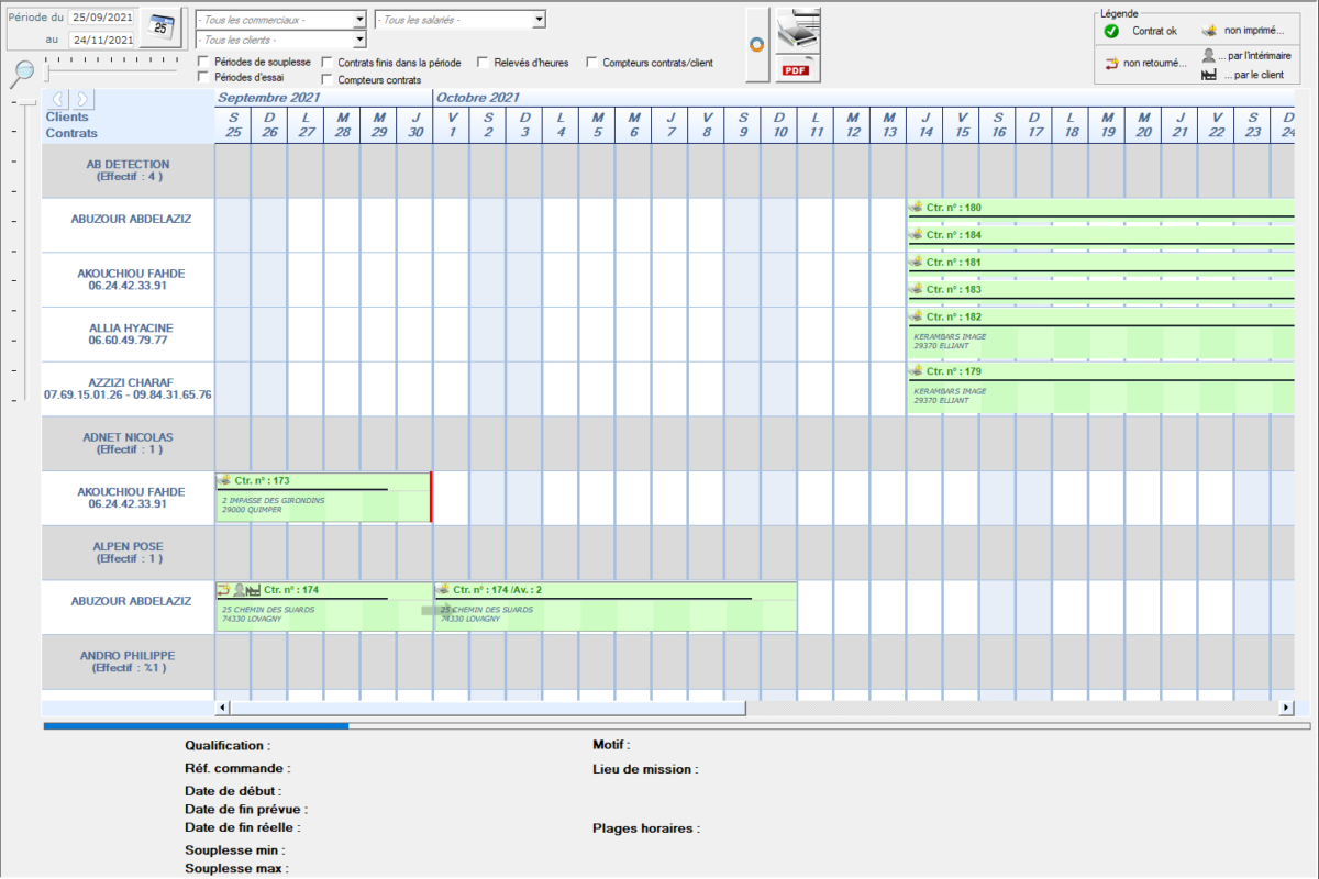 article gestion des plannings