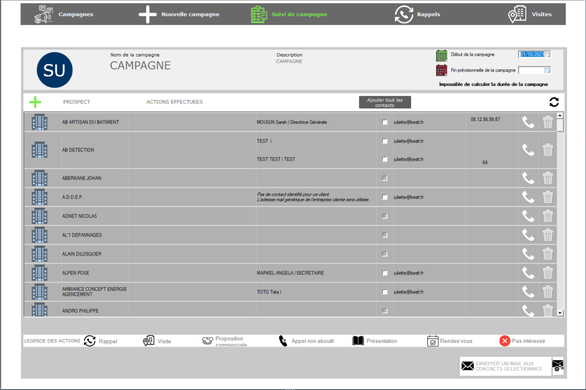 Article CRM